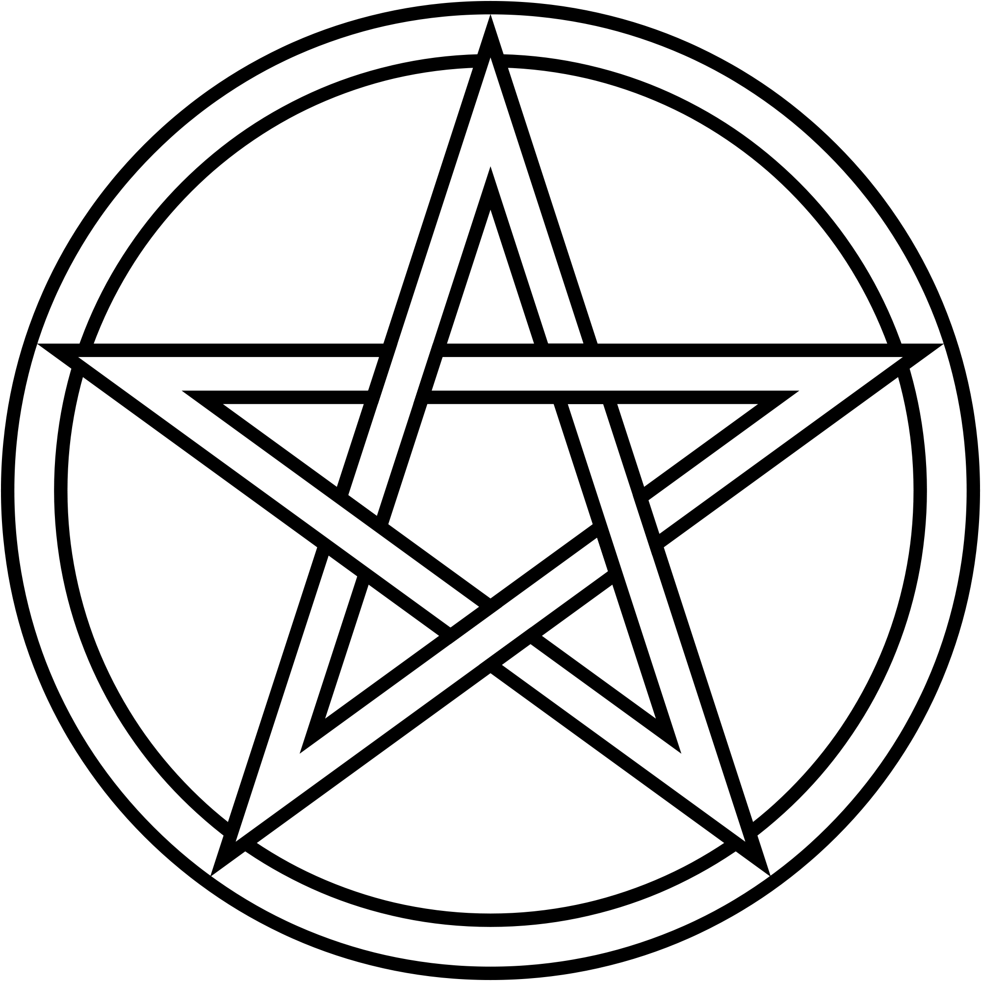 Звезда пентаклей. Пентакль пятиконечная звезда. Викканская пентаграмма. Символ сатаны звезда пятиконечная звезда. Пифагорейская звезда пентаграмма.